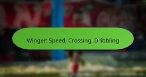 featured-image-winger-speed-crossing-dribbling